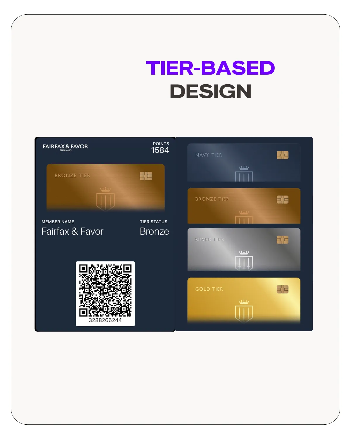 Fairfax & Favour tier-based wallet pass
