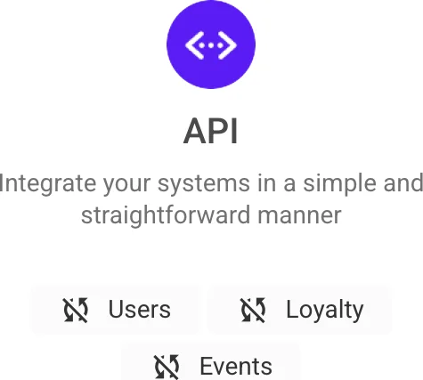 Wallet triggers and actions dashboard