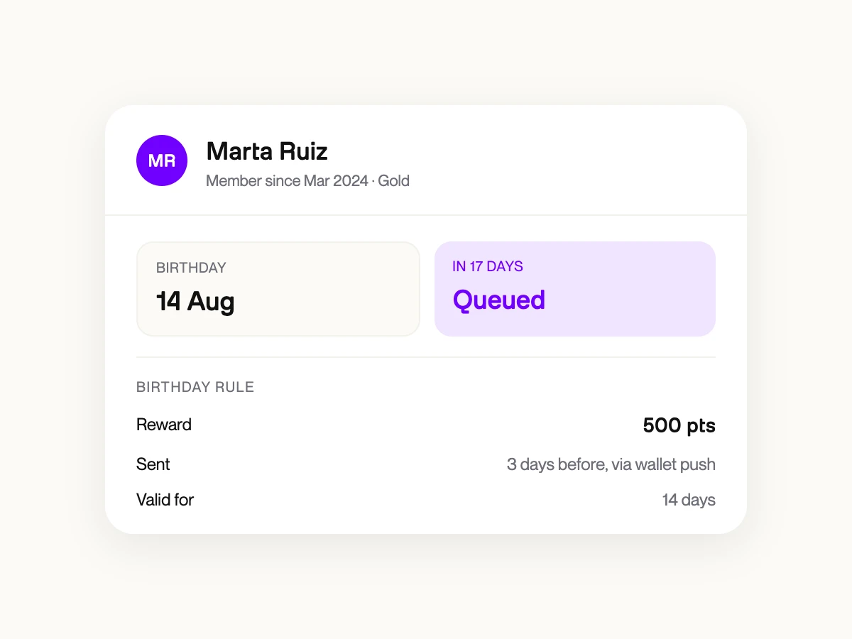 Loyalty profile showing customer birthday and associated reward rule