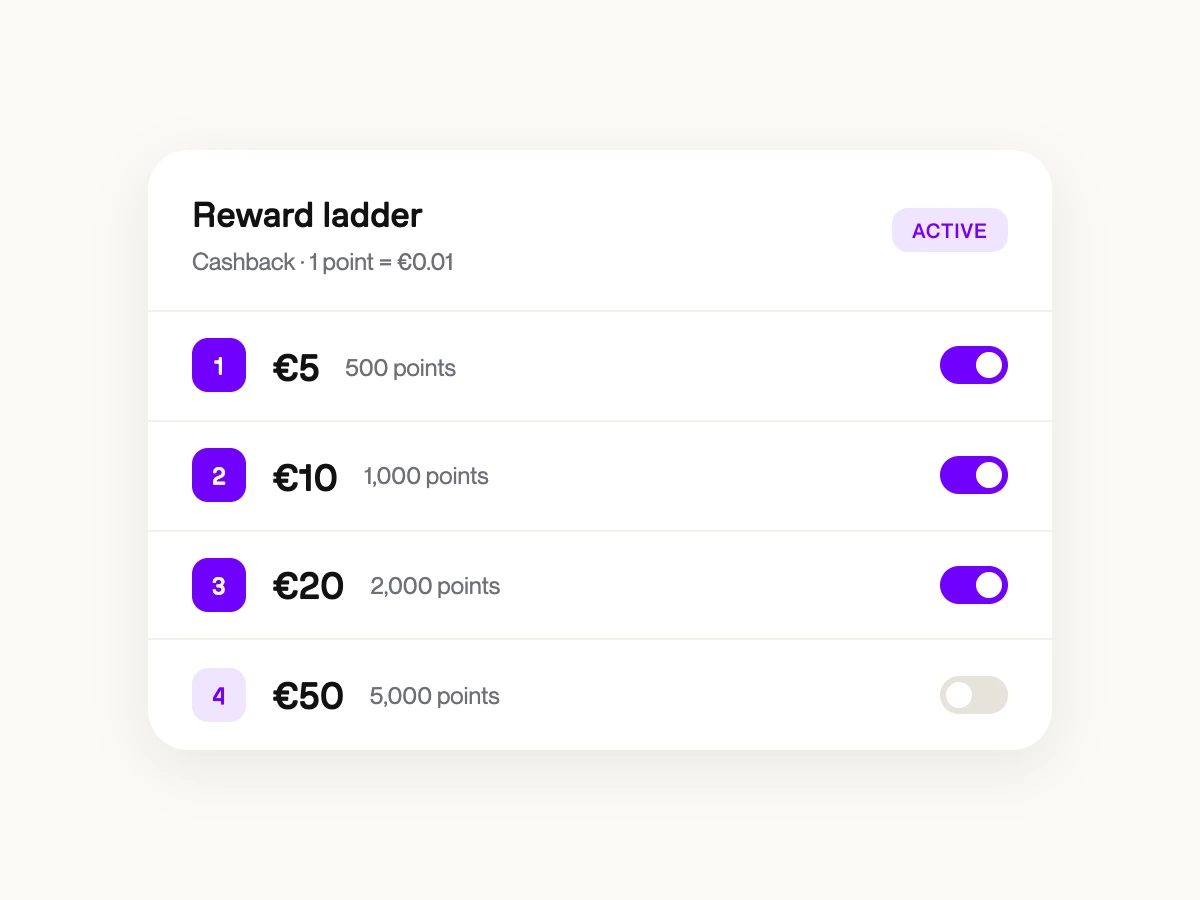 Reward ladder configuration with 5€, 10€, 20€ and 50€ redemption tiers