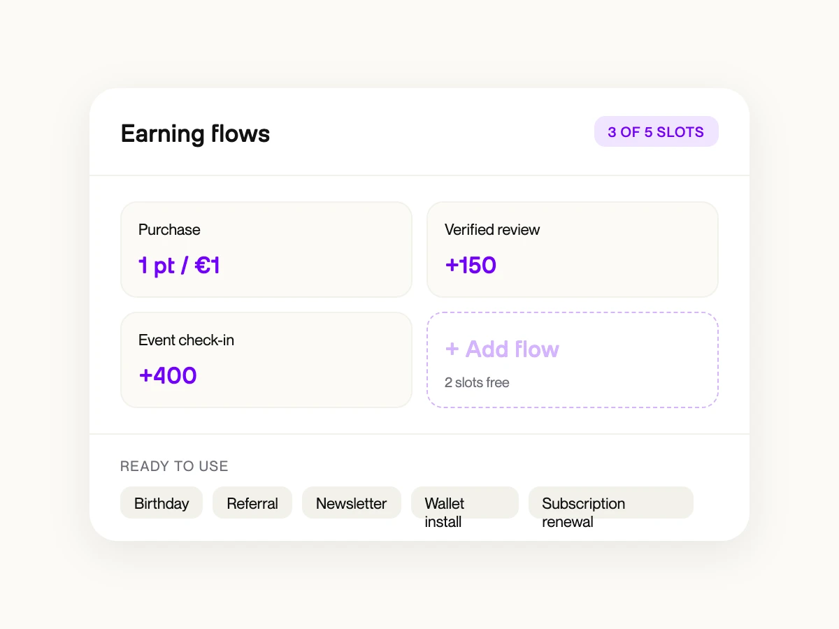 Custom earning flows dashboard with 5 configurable slots and 7 example flows
