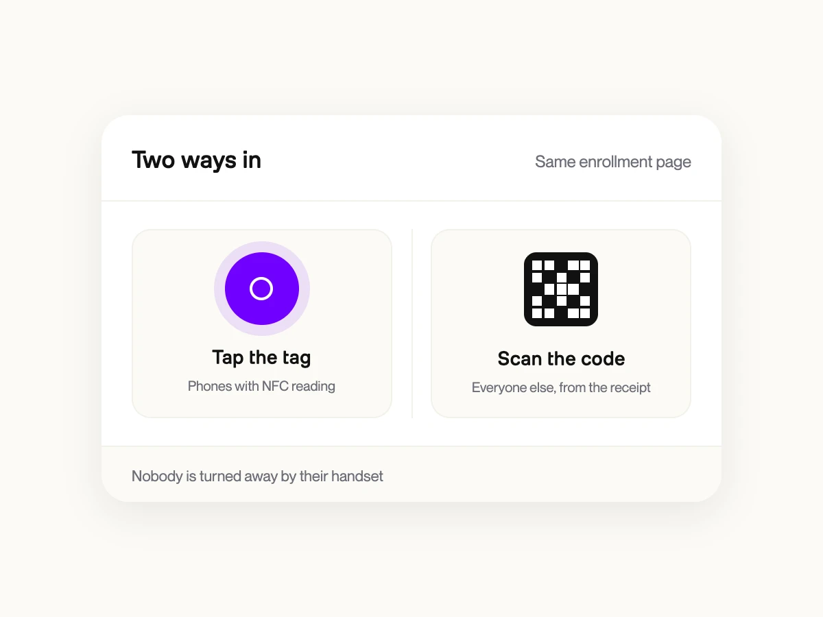 Receipt QR code as an enrollment alternative to the NFC tag for post-purchase sign-ups