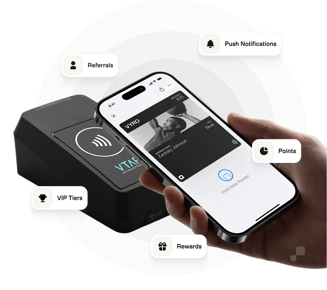 NFC tap-in at a Shopify POS reader