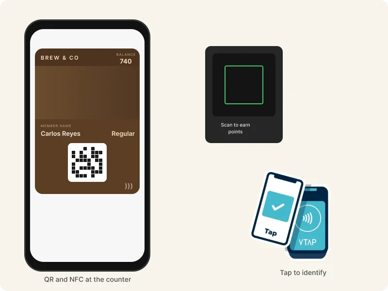 QR code scan at restaurant counter for loyalty point earning