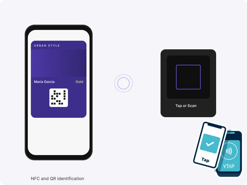 NFC and QR code identification for omnichannel loyalty