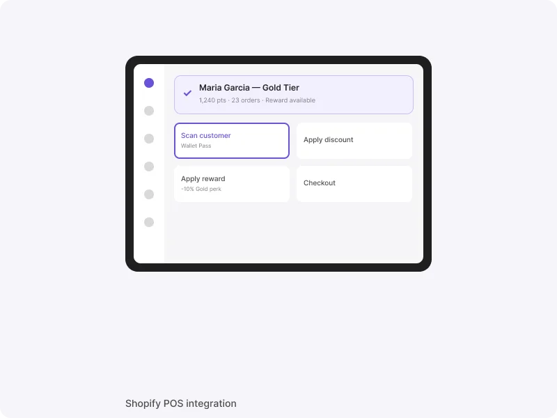 Shopify POS integration with wallet pass scanning at checkout