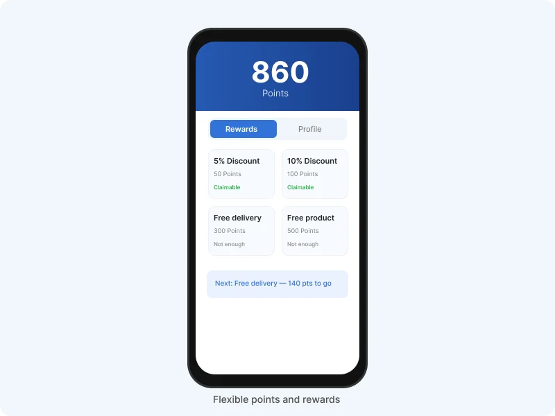 Retention rewards profile showing points balance and available rewards