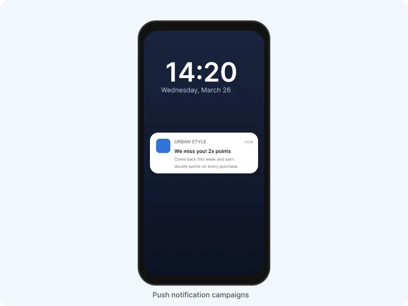Win-back push notification to re-engage lapsed customer