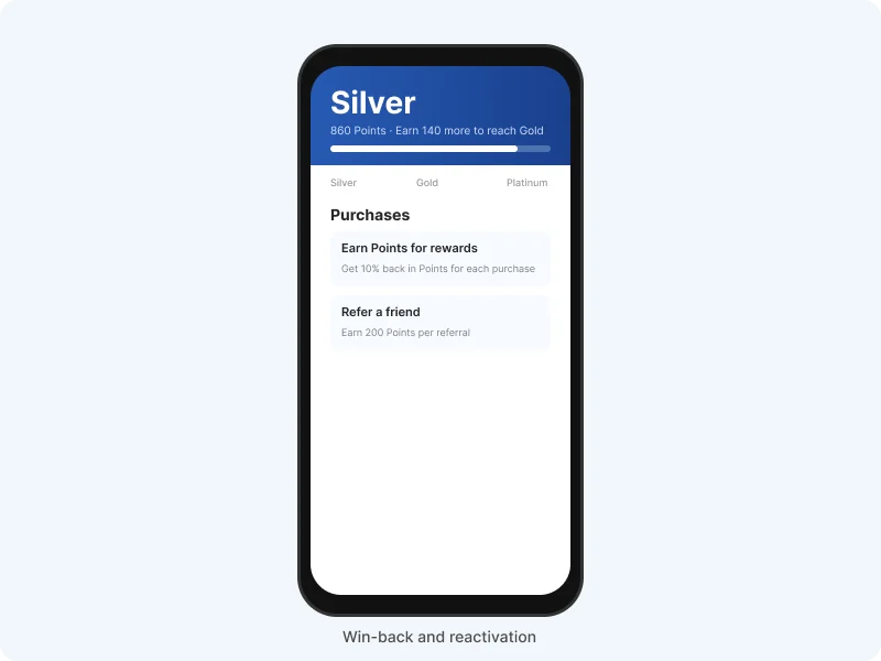 Win-back reactivation flow with personalized incentive offer
