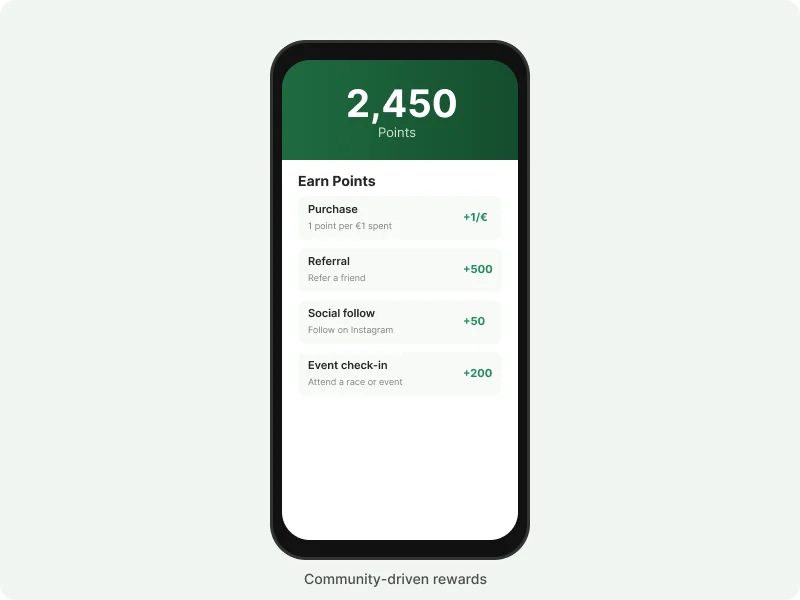 Sports brand community rewards profile with points and activity tracking